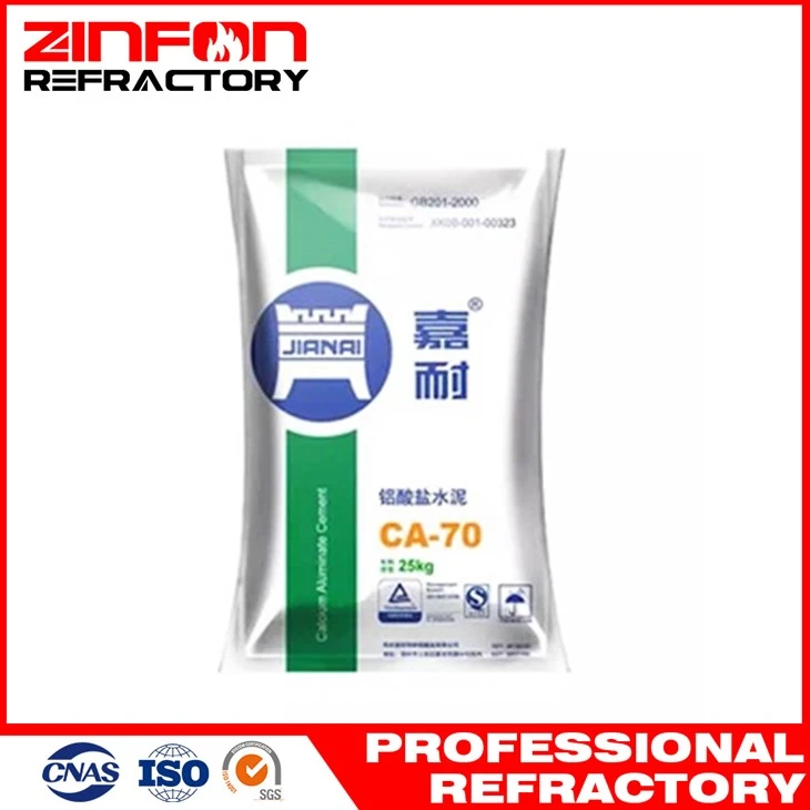 JIANAI CA70